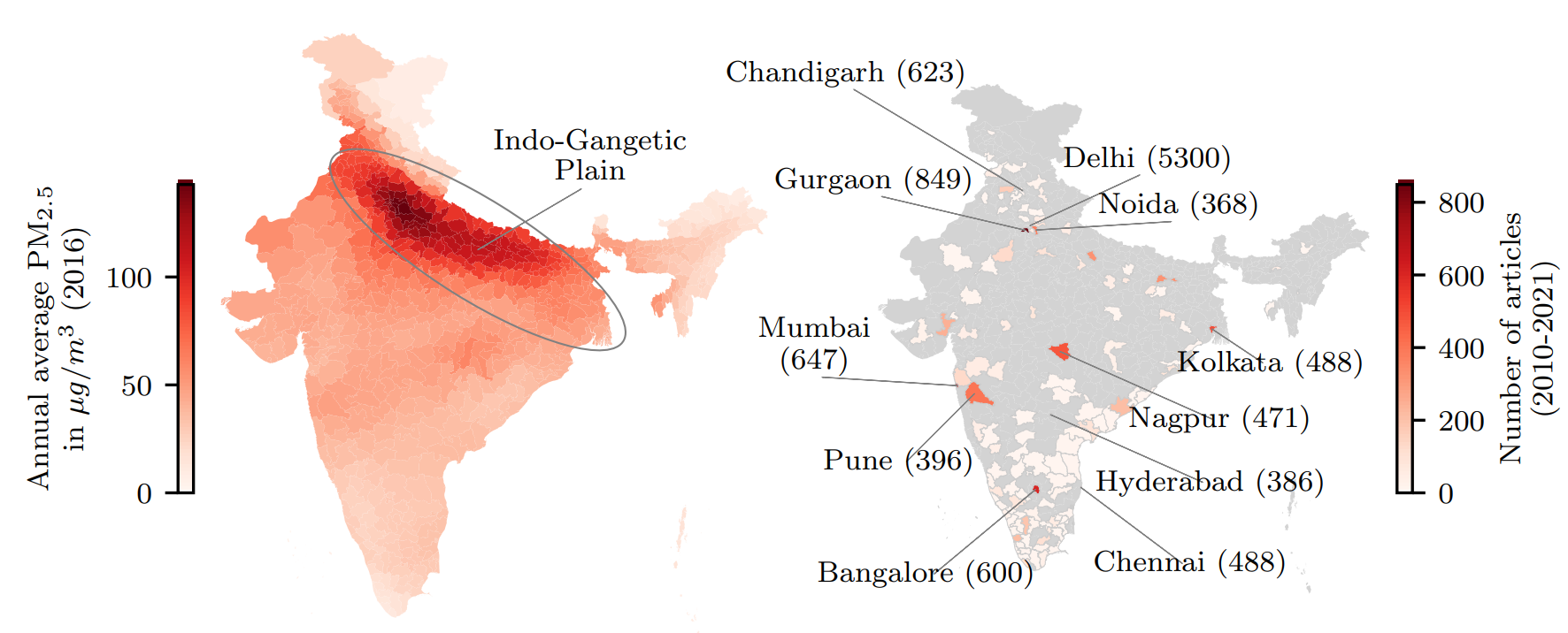 Choropleth: PM2.5 vs article counts across India